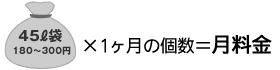 45l袋（180円～300円）×1ヶ月の個数＝月料金